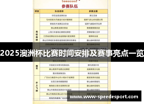 2025澳洲杯比赛时间安排及赛事亮点一览 2025澳洲杯比赛时间安排及赛事亮点一览