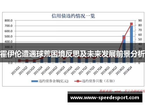 霍伊伦遭遇球荒困境反思及未来发展前景分析